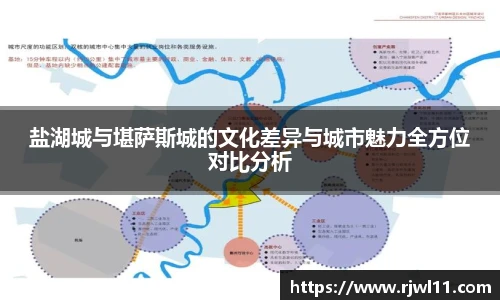 盐湖城与堪萨斯城的文化差异与城市魅力全方位对比分析